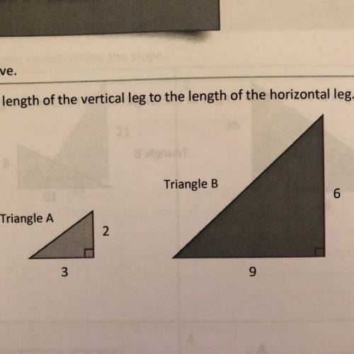 find the ratio of the length of the vertical leg to the length of the horizontal leg. please help A