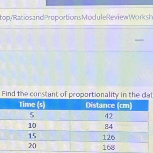 Find the constant of proportionality in the data set below.