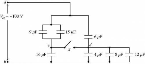 The capacitive network shown in the figure is assembled with initially uncharged capacitors. A pote