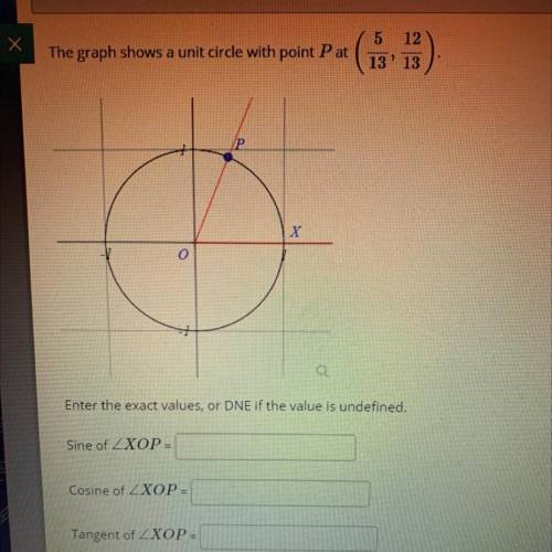 The graph shows a unit circle with point P at
5 12
13'13
Please help!