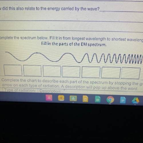Describe how frequency and wavelength changed as you moved down the spectrum. The wave we’re suppos