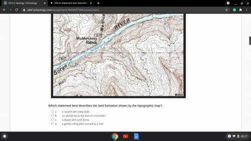Which statement best describes the land formation shown by the topographic map?