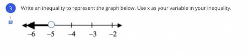Write an inequality to represent the graph below. Use x as your variable in your inequality.