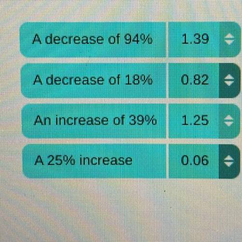 It says match each perfect increase or decrease with the equivalent multiplier