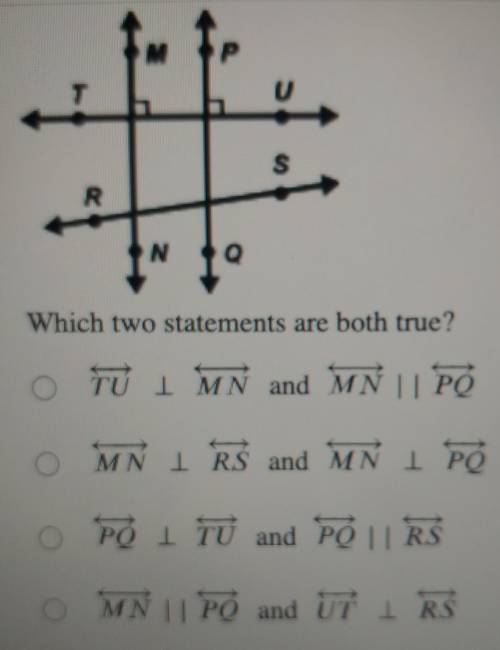Please help me understand this question!​