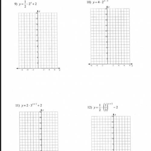 1)determine growth or decay

2)determine any shifts 
3)determine domain and range 
4)create a tabl