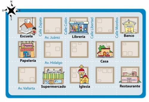 Look at the map and write in SPANISH the directions to go from EL RESTAURANTE to EL BANCO. vocab Li