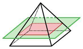 Make a sketch of the cross section resulting from the slice shown in the right square pyramid below