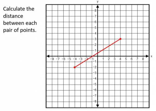 Pythagorean Theorem: + = Question 8 options:

8
5