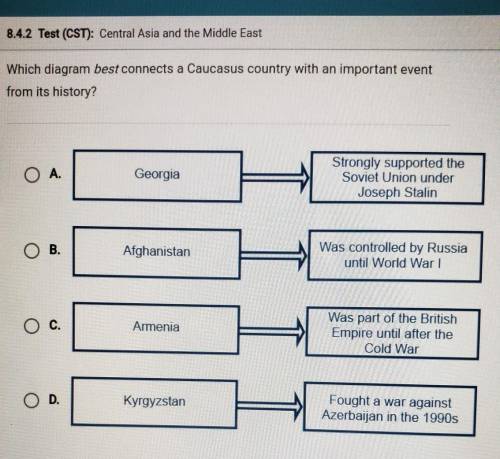 Which Diagram best helps​