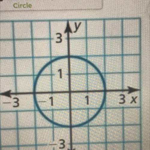 АУ
31
1
-3
1
1
3 x
3
what’s the center