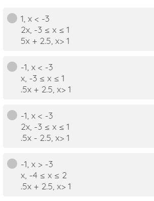 Which is the piece-wise function
f(x) =