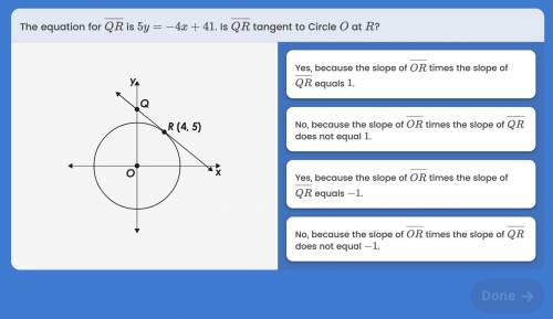 HELP NEEDED ASAP!

The equation for QR is 5y = -4x + 41. Is QR tangent to Circle O at R?
More info