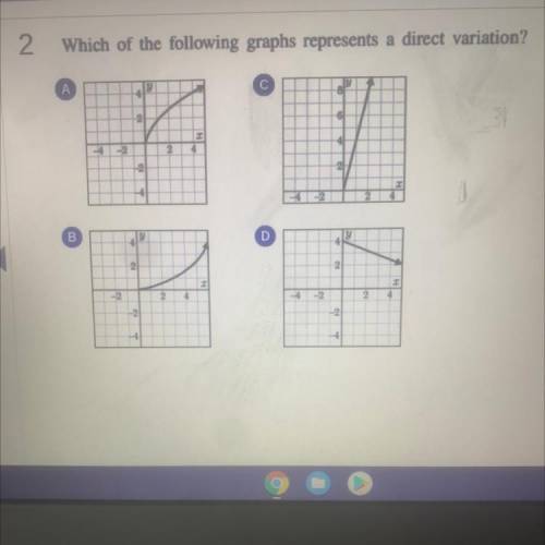 2

Which of the following graphs represents a direct variation?
-4
B.
D
2
2
2