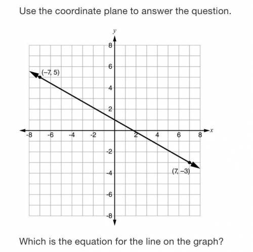 A. Y=4/7x + 1
B. Y= -4/7x + 1
C. Y= 7/4x + 1
D. Y= -7/4x +1