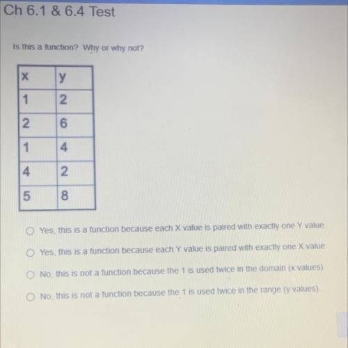 Please i need help with math