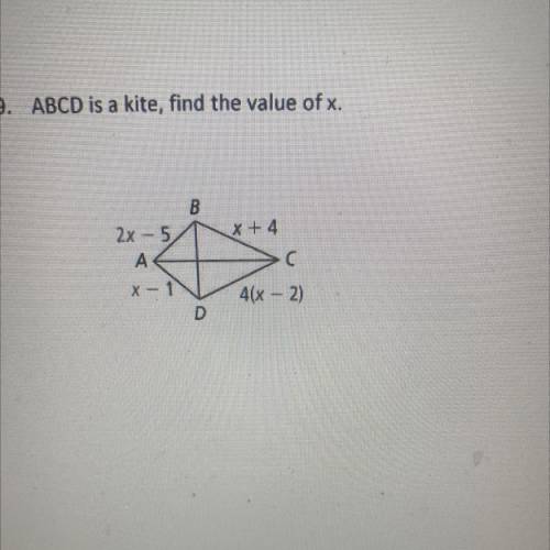 ABCD is a kite, find the value of x.