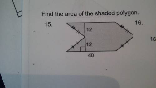 Find the area of the shaded polygon.
