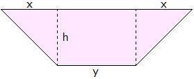 If x = 6 units, y = 6 units, and h = 8 units, find the area of the trapezoid shown above using deco