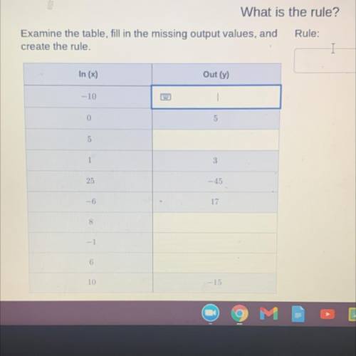 I need help with tables please help if please i have like 10 minutes or i get an F