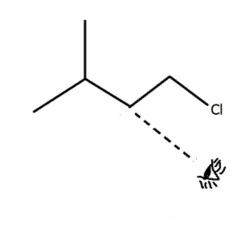 Draw all Newman projections of 1-chloro-3-methylbutane as they rotate about the point of view indic