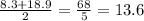 \frac{8.3+18.9}{2} =\frac{68}{5}=13.6