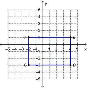 The area of a parallelogram can be calculated with A=bh. Knowing this, please calculate the area of