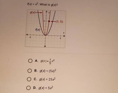 F(x) = x2. What is g(x)?​