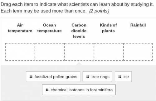ILL MARK IF ITS CORRECT

Drag each item to indicate what scientists can learn about by stu