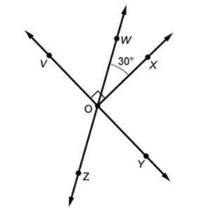 Please help me.

Find the measure of ∠YOZ by answering the questions. 
3. Check your answer by usi