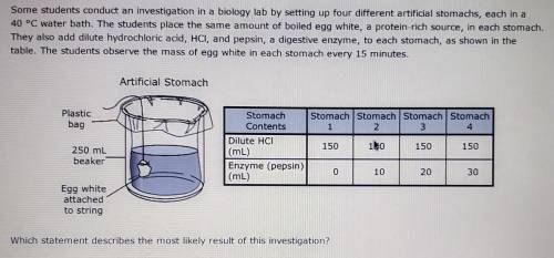 Please help me

Due Now A. The mass of the egg white increases as the volume of the enzyme increas