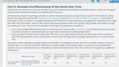 Part H: Simulate the Effectiveness of the Home Over Time

Choose any two features of your eco-frie
