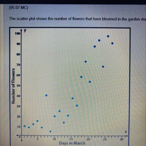 The scatter plot shows the number of flowers that have bloomed in the garden durning the month of M
