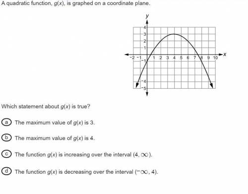A quadratic function g(x) is graphed on a coordinate plane