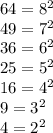 64 =  {8}^{2} \\ 49 =  {7}^{2}  \\ 36 =  {6}^{2} \\ 25 =  {5}^{2}  \\ 16 =  {4}^{2}  \\ 9 =  {3}^{2}  \\ 4 =  {2}^{2}