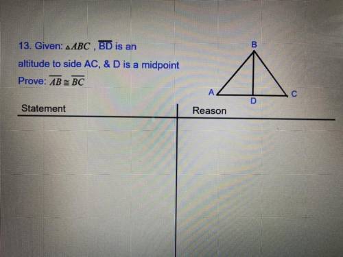 Given: ABC , BD is an
altitude to side AC, & D is a midpoint
Prove: AB BC