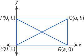 Alana is writing a coordinate proof to show that the diagonals of a rectangle are congruent. She st