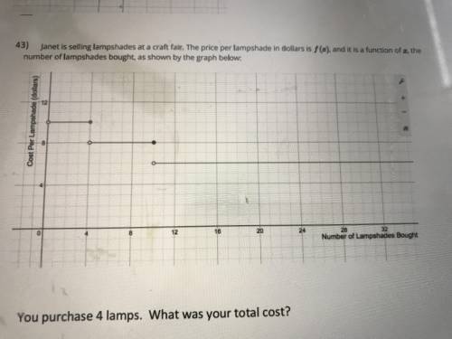 Last question on an test. Need help asap