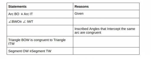 Fill in the 2-column proof: In the BOWTIE diagram, given circle E , arc BO ⩭ arc IT Prove segment O