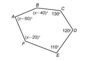 The interior angles formed by the sides of a hexagon have measures that sum to 720°.

What is the