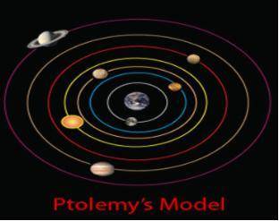 Based on your observations, what might support Ptolemy’s geocentric model? Did you observe anything