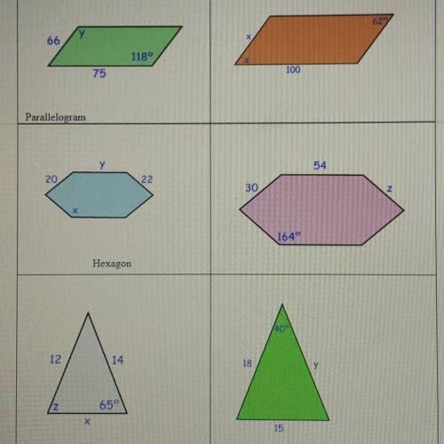 These are SIMILAR figures. Fill in the missing values for the angles and sides