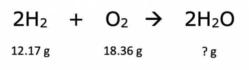 A chemical reaction in which hydrogen, H2, is combined with oxygen, O2, results in the production o