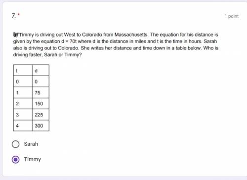 PLZZZ HELPPP , TIMMY IS driving out west from Massachusetts . The equation for his distance is give