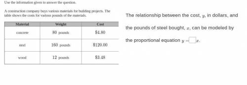 The relationship between the cost, y, in dollars, and the pounds of steel bought, x, can be modeled