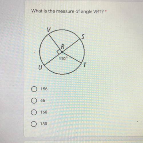 What is the measure of angle VRT?*

4 points
V
S
R
110
T
U
156
66
O O O O
160
180