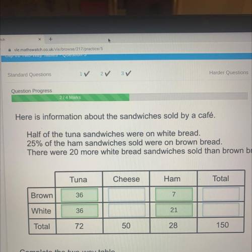 I need answer for Cheese Sandwiches and The total