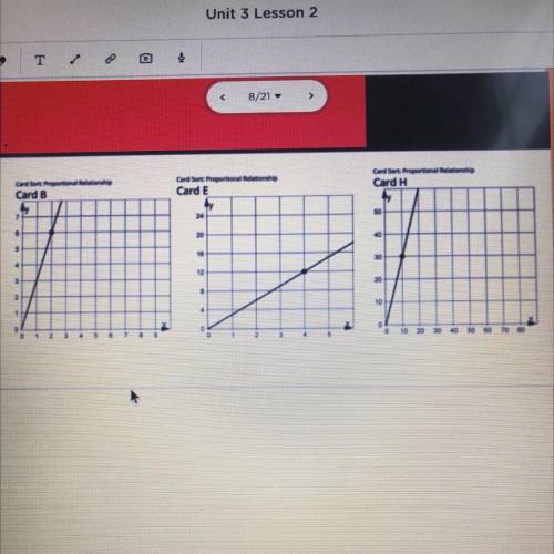 What is the slope of these lines?
What is the equation of these lines?