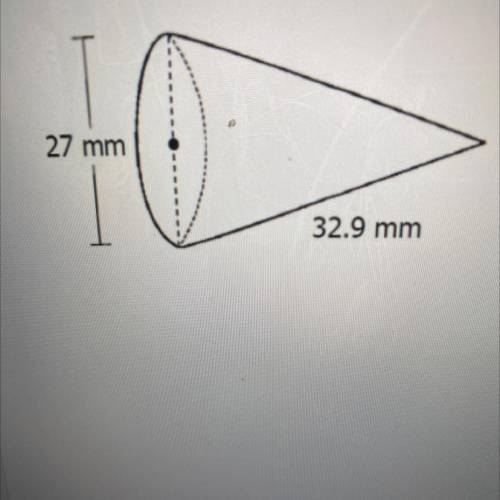 Find the surface area of the cone below.