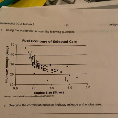 Write an equation for the line of best fit for this graph it can be anything!!